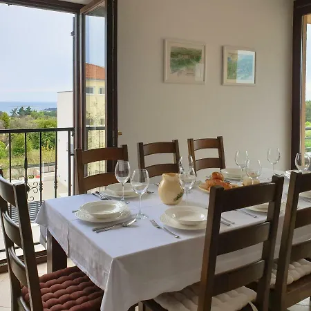 Oliva Yourcroatiaholiday *